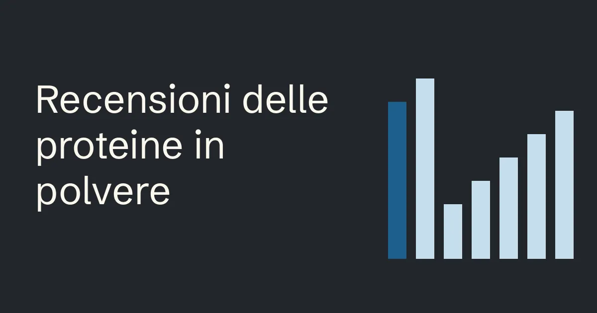 Recensioni delle proteine in polvere